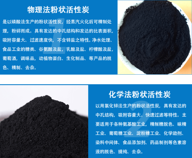 木質(zhì)<a href=http://www.jaypds.com/fzhxt/ target=_blank class=infotextkey>粉狀活性炭</a>工藝流程