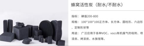 沈陽<a href=http://www.jaypds.com/zzhxt/ target=_blank class=infotextkey>柱狀活性炭</a>