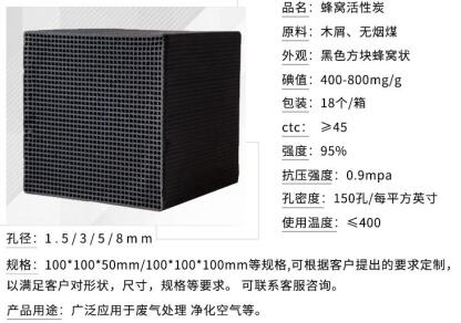 廣西煤制活性炭報價