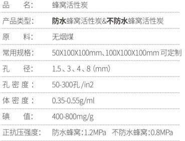 河南凈氣<a href=http://www.jaypds.com/zzhxt/ target=_blank class=infotextkey>柱狀活性炭</a>廠家
