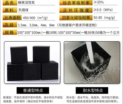 <a href=http://www.jaypds.com/fwzhxt/ target=_blank class=infotextkey>蜂窩活性炭</a>800碘值價(jià)格