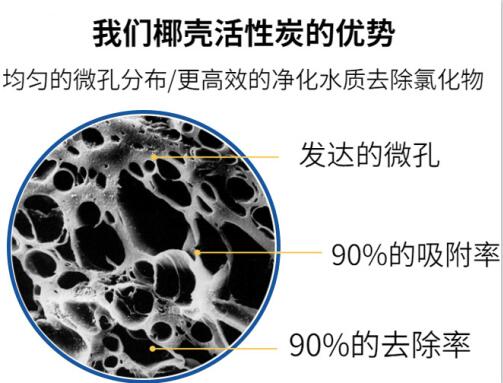 海南碘值<a href=http://www.jaypds.com/zzhxt/ target=_blank class=infotextkey>柱狀活性炭</a>批發(fā)
